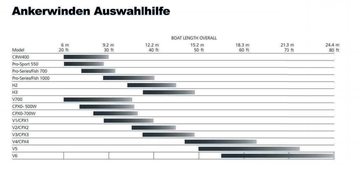Odoo • Bild und Text