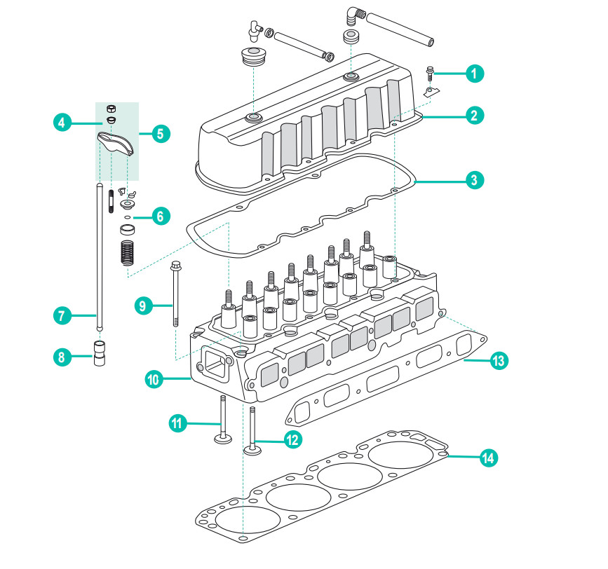 3.0L Zylinderkopf GM