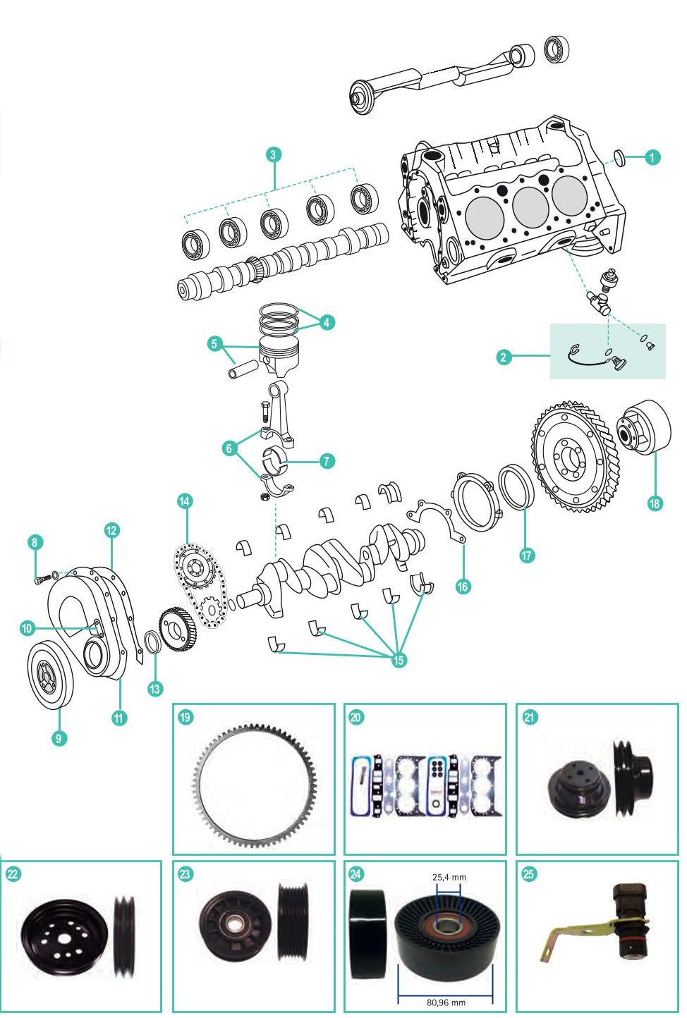 GM 4.3L (262 CID) Ersatzteile für den Motorblock