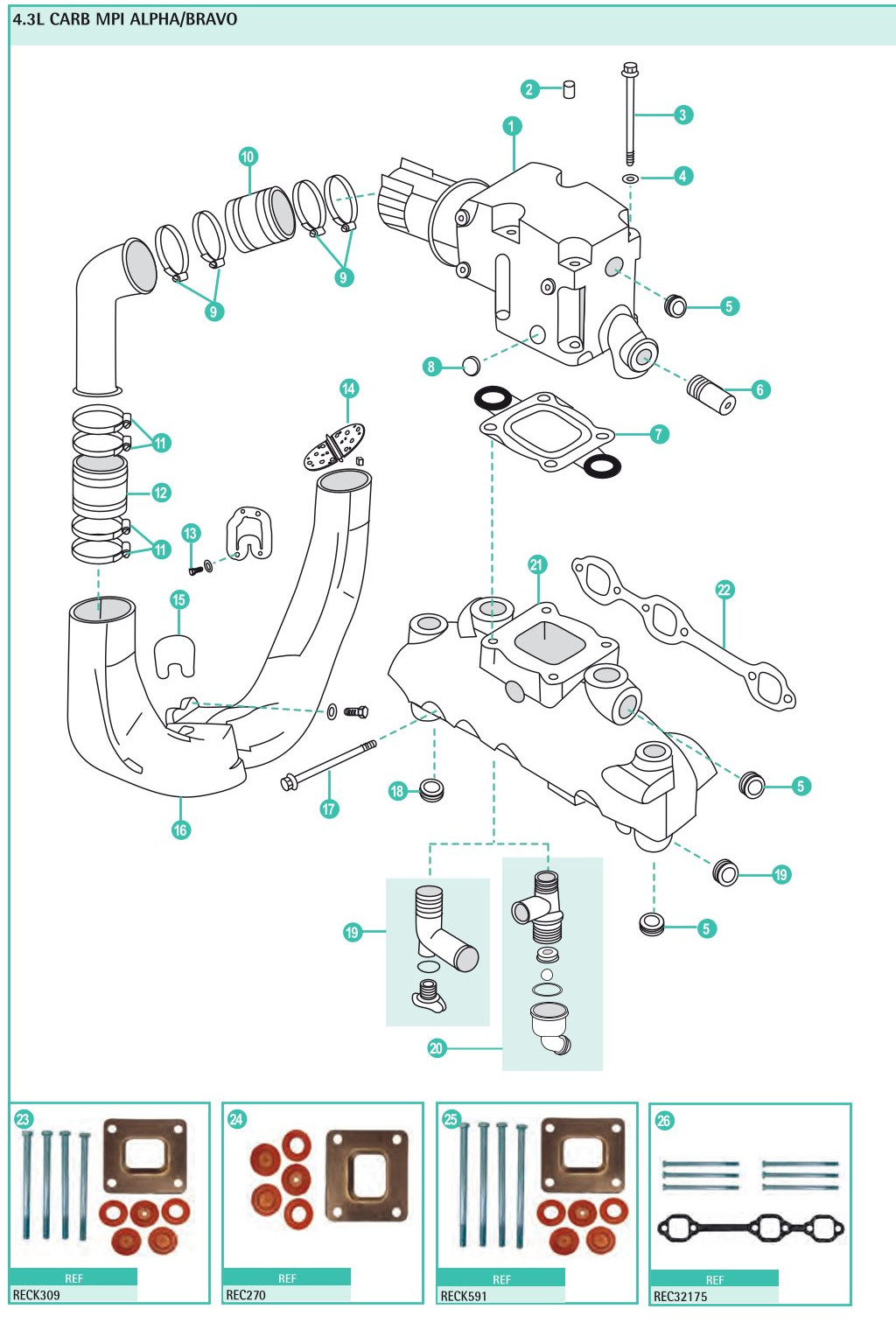 GM 4.3L (262 CID) Abgaskrümmer-Abgassammler ab 2003 Dry Joint