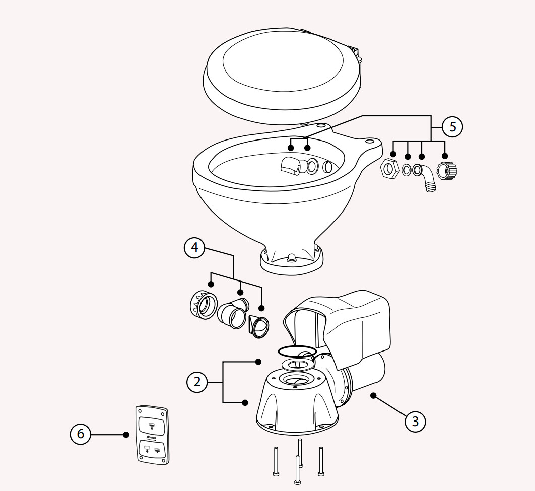 Ersatzteile für Albinus Toilette Kompakt