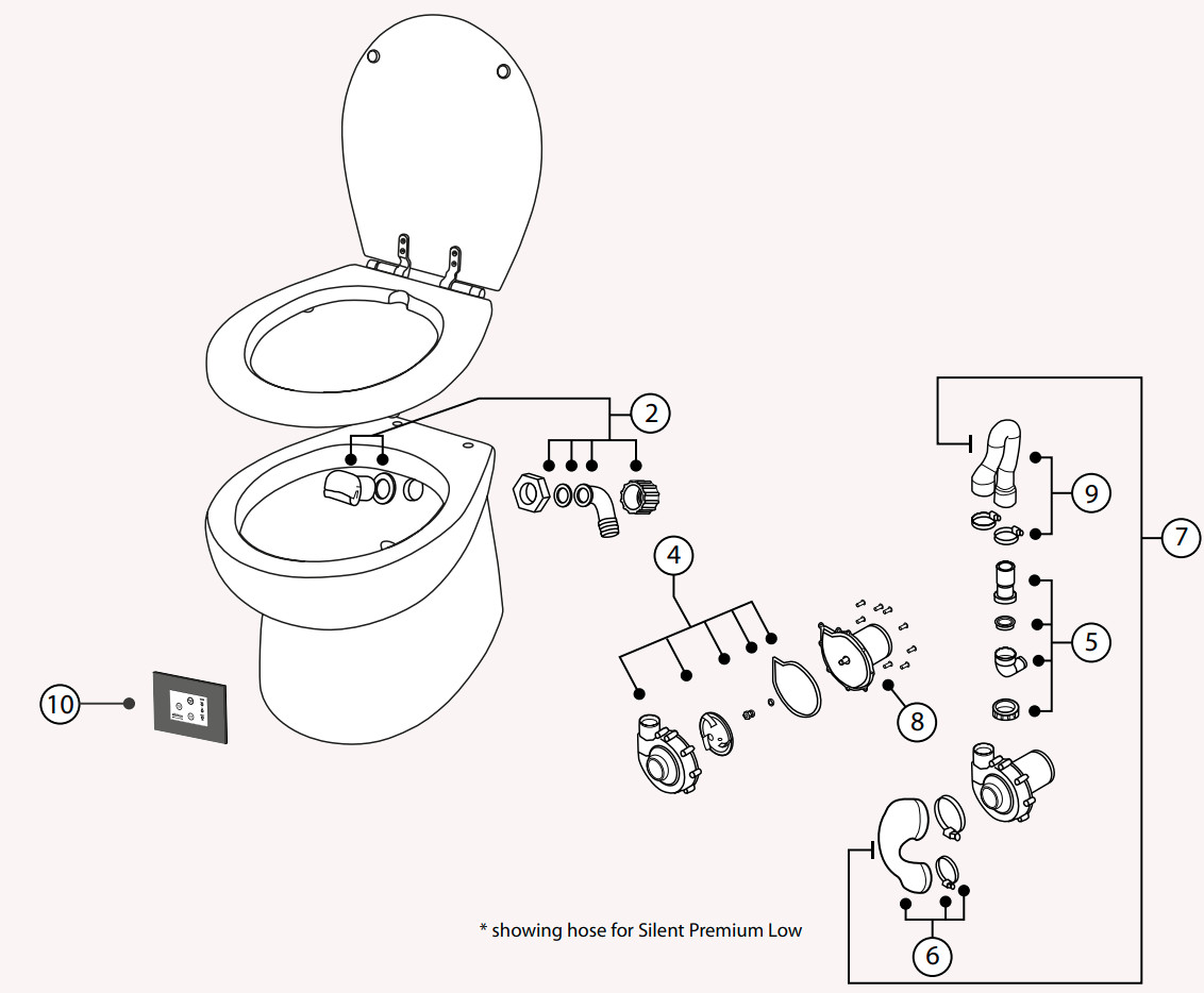 Ersatzteile für Albinus Toilette Premium