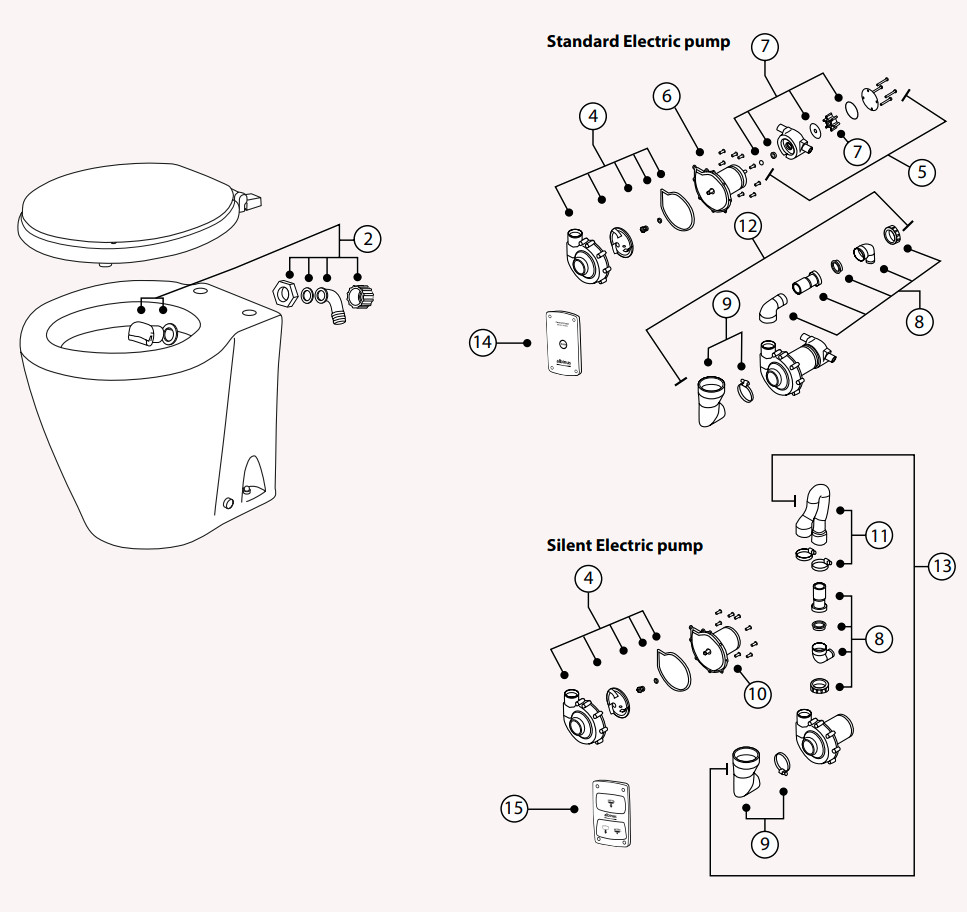 Ersatzteile für Albinus Toilette Modell Design Stdard