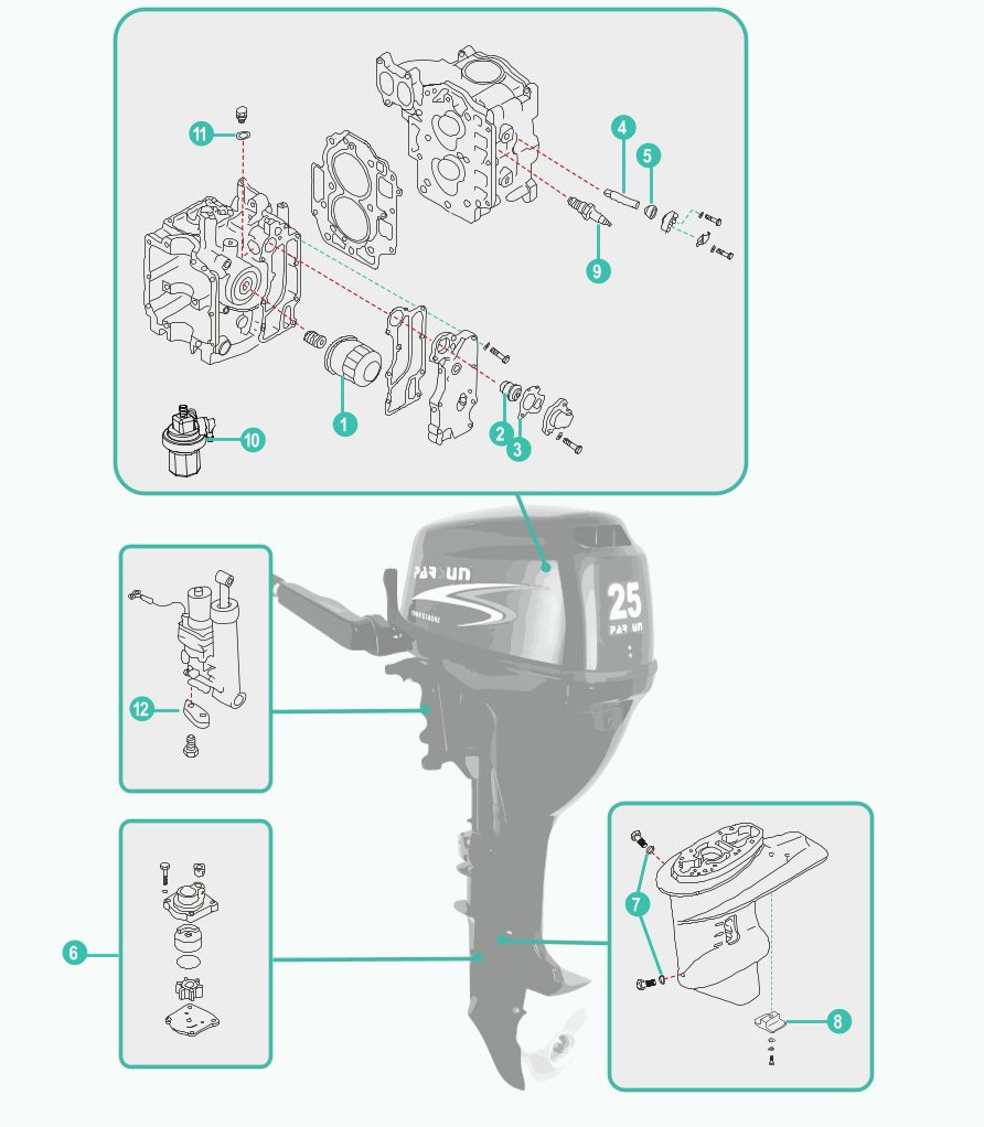 Parsun F25 - Wartungsteile - CONSUMABLES GUIDE