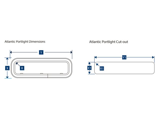 Lewmar Atlantic Seitenfenster Gr32