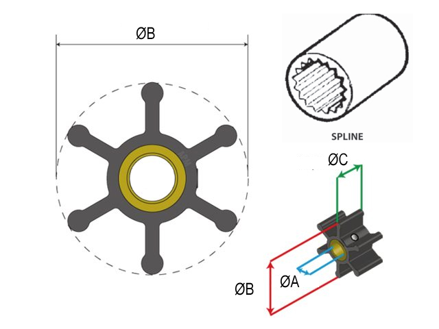 Talamex Impeller Neoprene 10 Flügel Ø 65 Spline drive