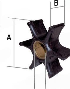 IMPELLER BRAVO