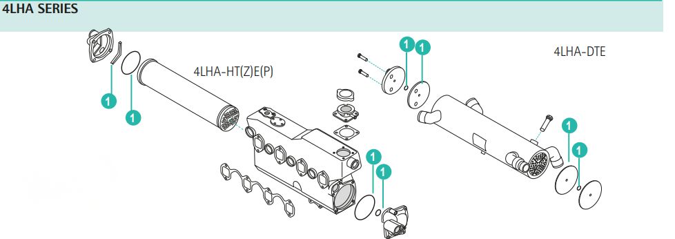 DICHTUNGSSATZ INTERCOOLER