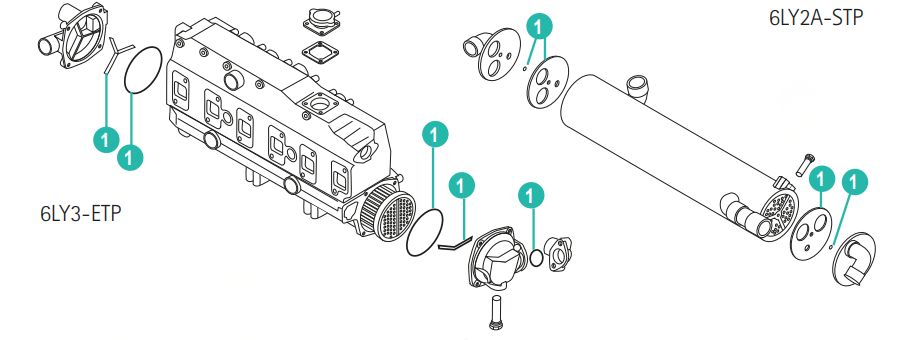 DICHTUNGSSATZ INTERCOOLER
