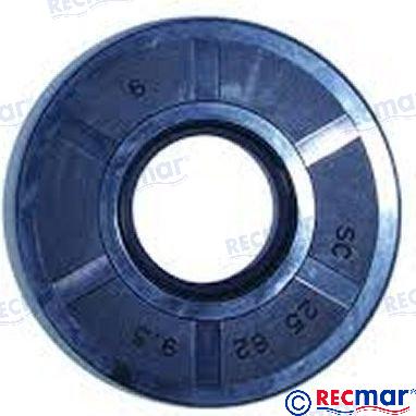 SIMMERRING