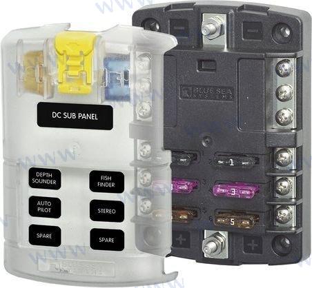 PANEL 6 SICHERUNGEN ATO