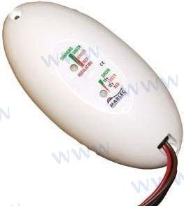 REGULADOR HRS504