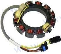 Stator