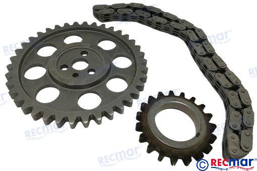 Steuerkettensatz Gene Vi