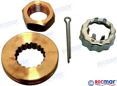 Satz Ohne Unterlegscheibe