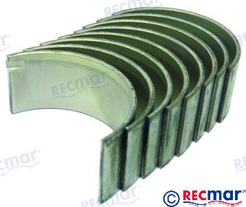 Satz Pleullager A 0,25