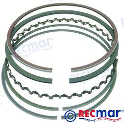 Kolbensatz Ringsatz Standard