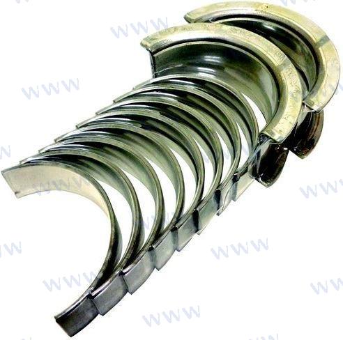 Satz Lager Übermass 0,10