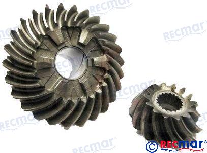 Zahnradsatz Vorwärts