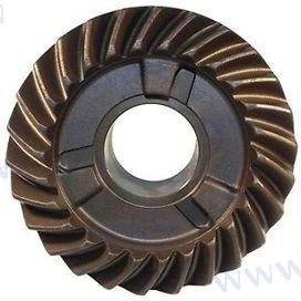 Ritzel Rückwärtsgang