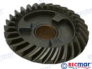 Ritzel Rückwartsgang