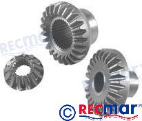 Radsatz (2.00:1/2.40:1)