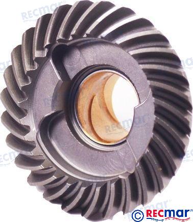 Ritzel Rückwartsgang