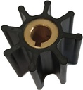 Impeller