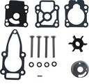 Pumpekit