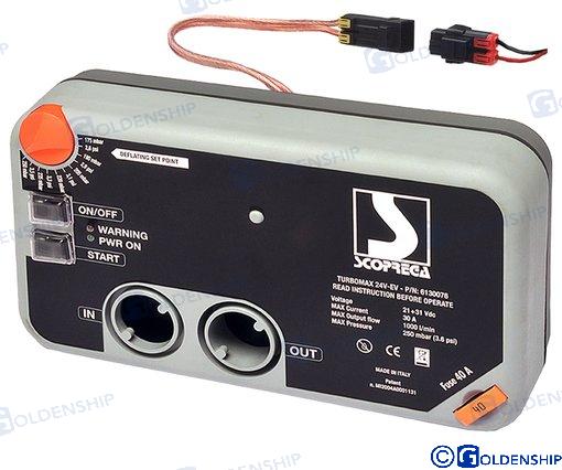 LUFTPUMPE TURBO MAX CONSOLA