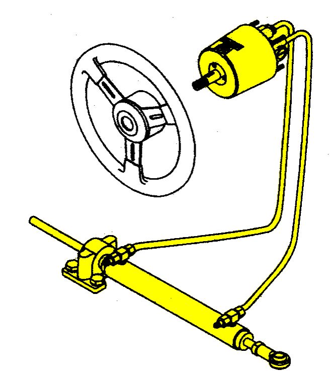Seastar Hydraulische Besturing Systeem-3 / 82kgm  *