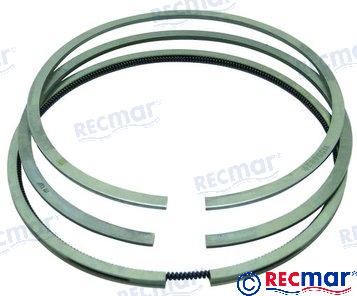 Kolbensatz Ringsatz Standard