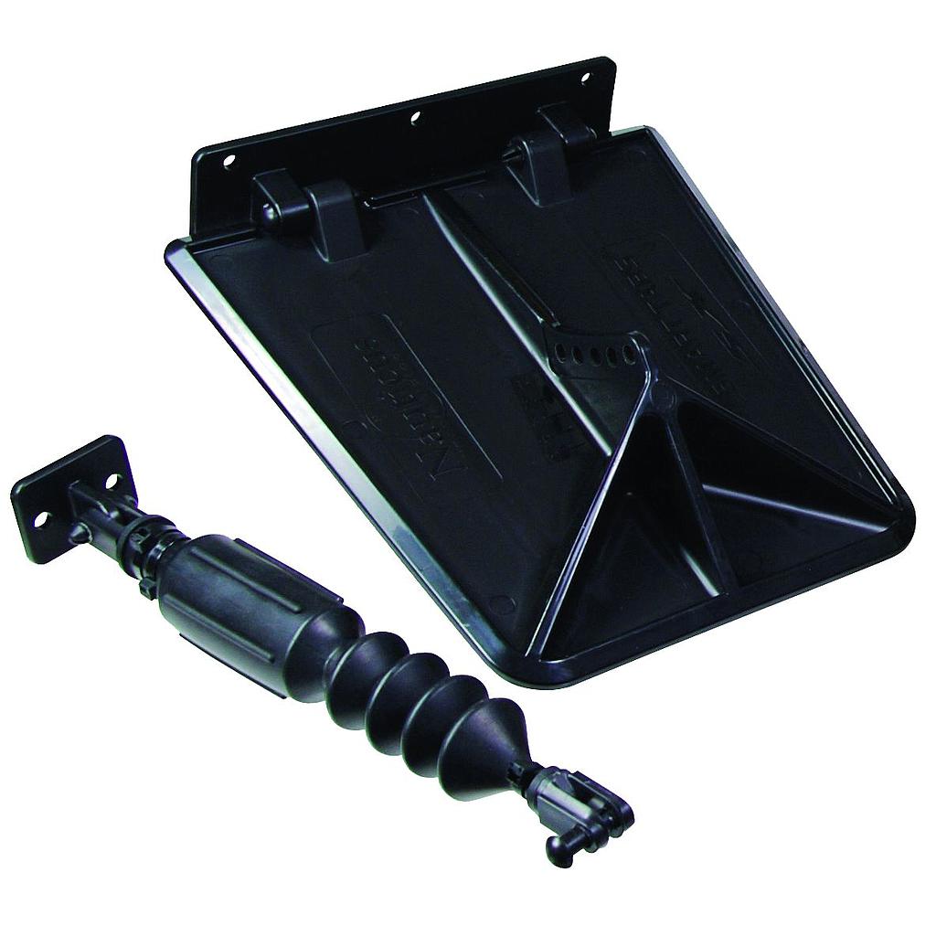 Smart Tabs SX9510-40 met 18Kg actuators
